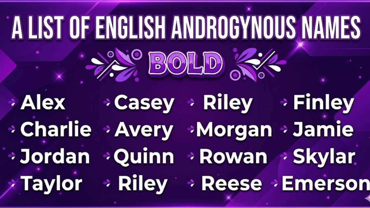Androgynous Names
