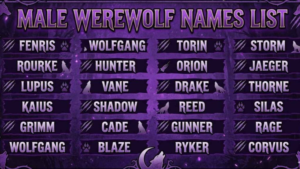 Classic Male Werewolf Names With Meaning