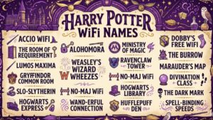 Harry Potter WiFi Names