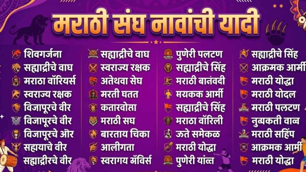 Marathi Sports Team Names